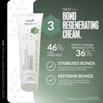 muk Treat plus + Bond Regenerating Cream 100ml