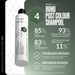 muk Treat plus + Bond Post Colour Shampoo 250ml