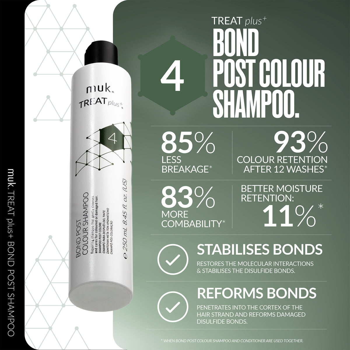 muk Treat plus + Bond Post Colour Shampoo 250ml