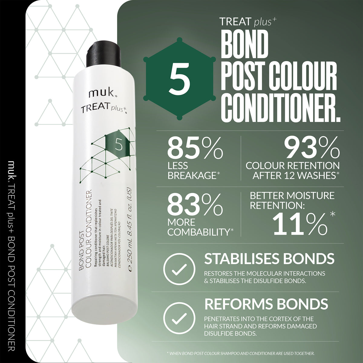 muk Treat plus + Bond Post Colour Conditioner 250ml