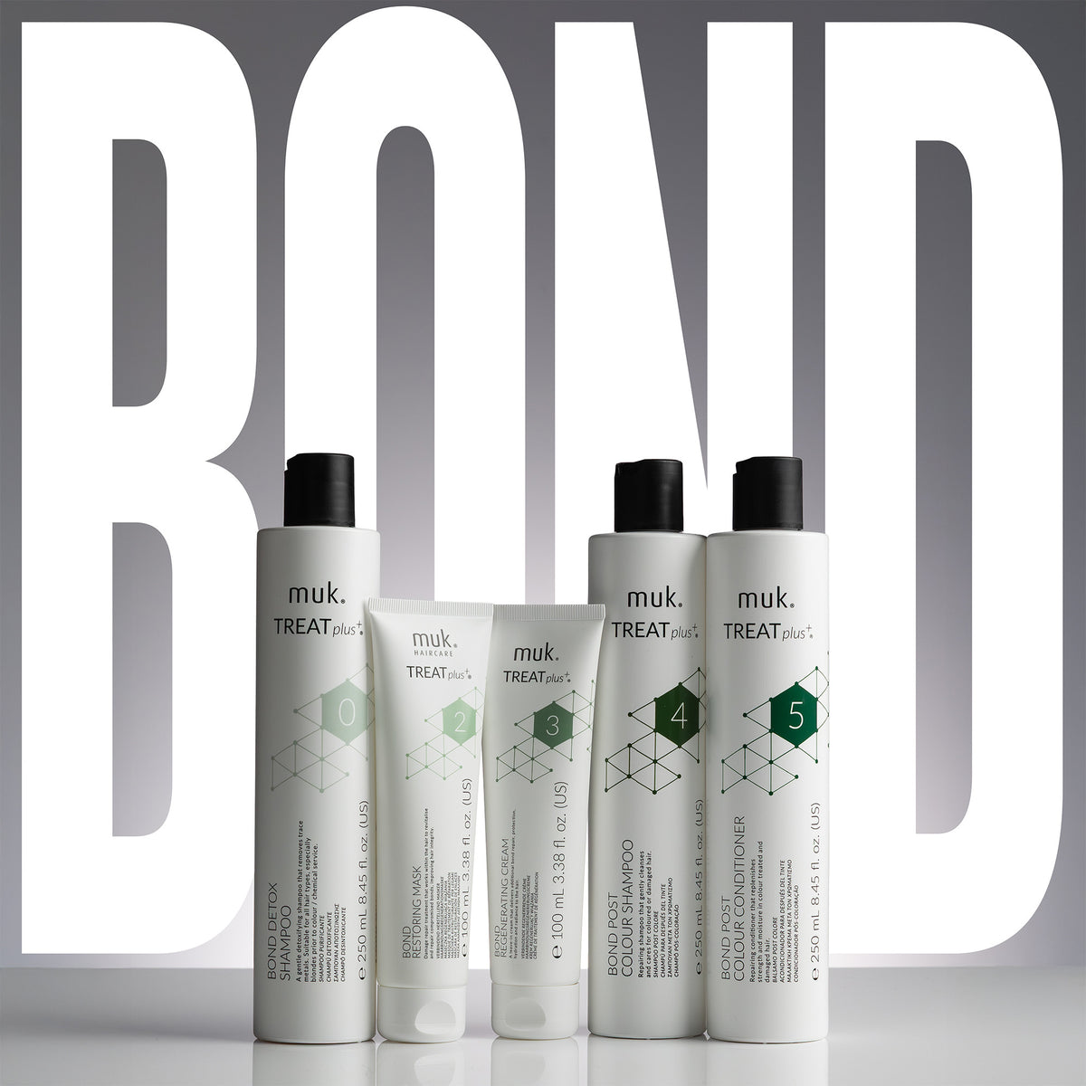 muk Treat plus + Bond Post Colour Conditioner 250ml