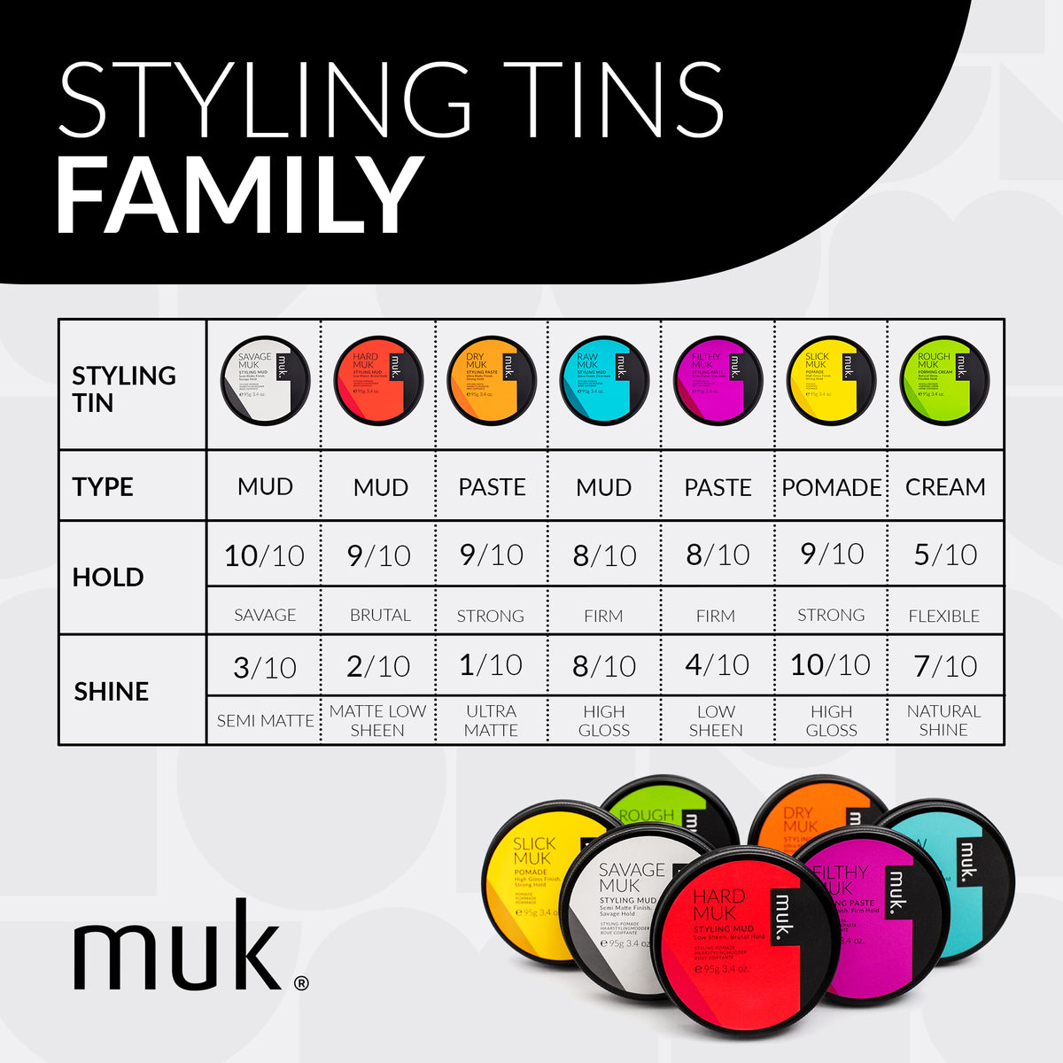 Savage muk Styling Duo