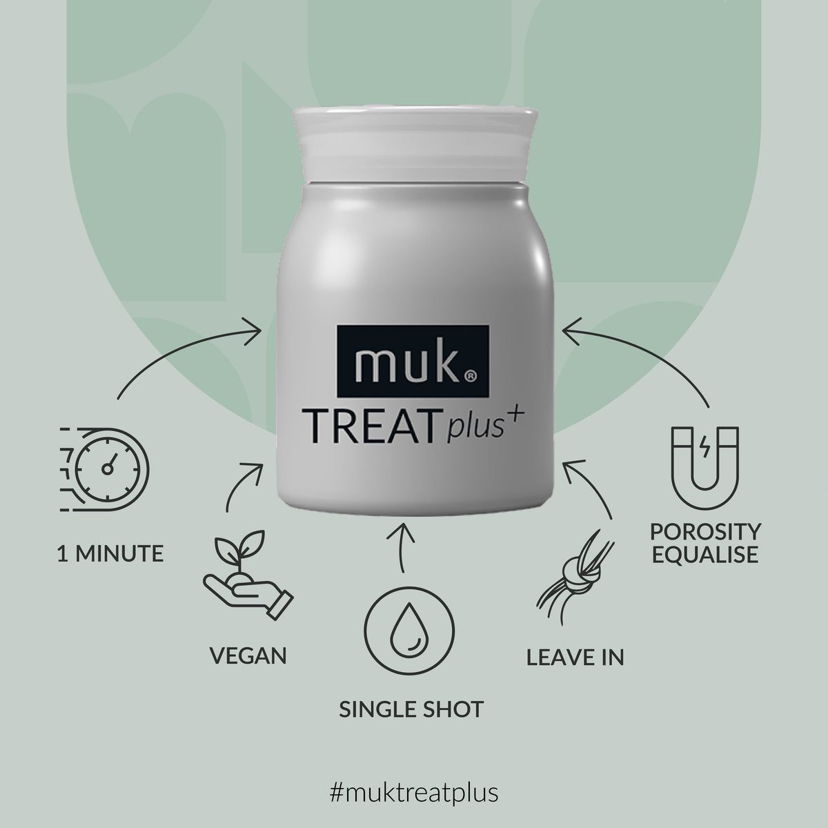muk Treat plus+ Single Dose Leave in Treatment (x12 per box)